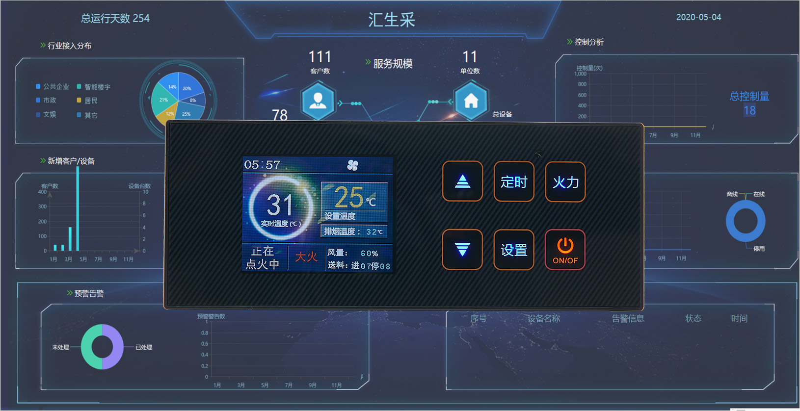 壁爐控制器 生物質真火壁爐溫度控制器 蘭炭壁爐控制板 匯生智控